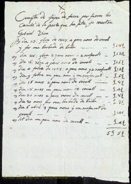 Comptes de les feines fetes pel ferrer Gabriel Vivó del dia 29 de novembre de 1807 fins al 6 d'ab...