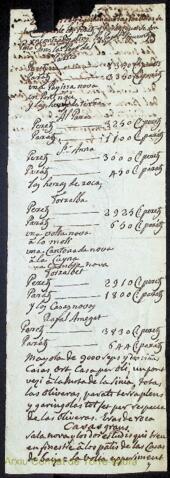 Open original Objecte digital