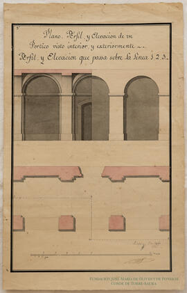 Plano, Perfil y Elevación de un Portico visto interior y exteriormente. Perfil y Elevación que pa...