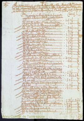 Manifest de la hizienda que dona Dn. Bernat Magi Olives y Martorell Administrador y defensor dels...