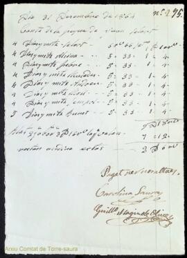 Comptes de les feines fetes per diferents mestres a les propietats del comte de Torre-saura i alt...