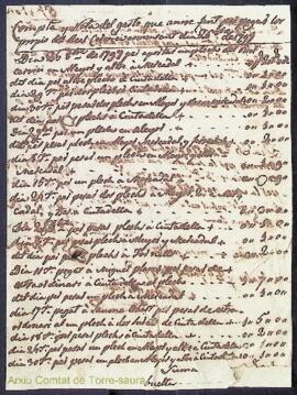 Document signat per Antoni de Vidal amb el títol Compta y Nota del gasto que anire fent per pagar...