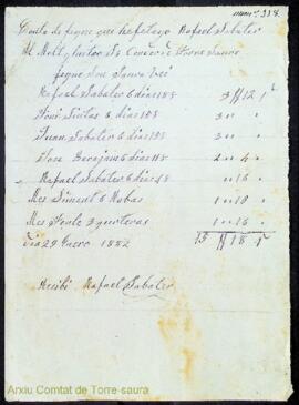 Comptes de les feines fetes per diferents mestres a les propietats del comte de Torre-saura i alt...