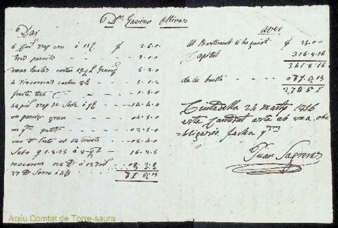 Open original Objecte digital